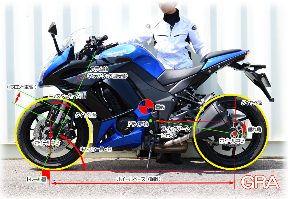 f:id:youkaidaimaou:20190610052130j:plain