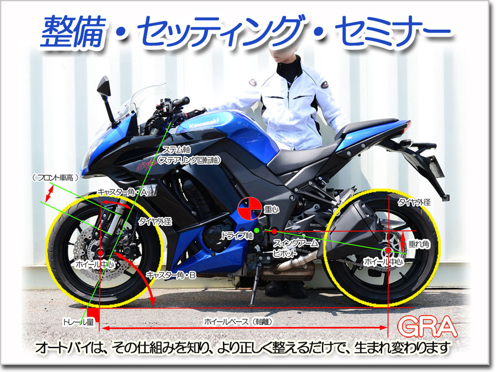 f:id:youkaidaimaou:20190727234106j:plain f:id:youkaidaimaou:20190727234106j:plain