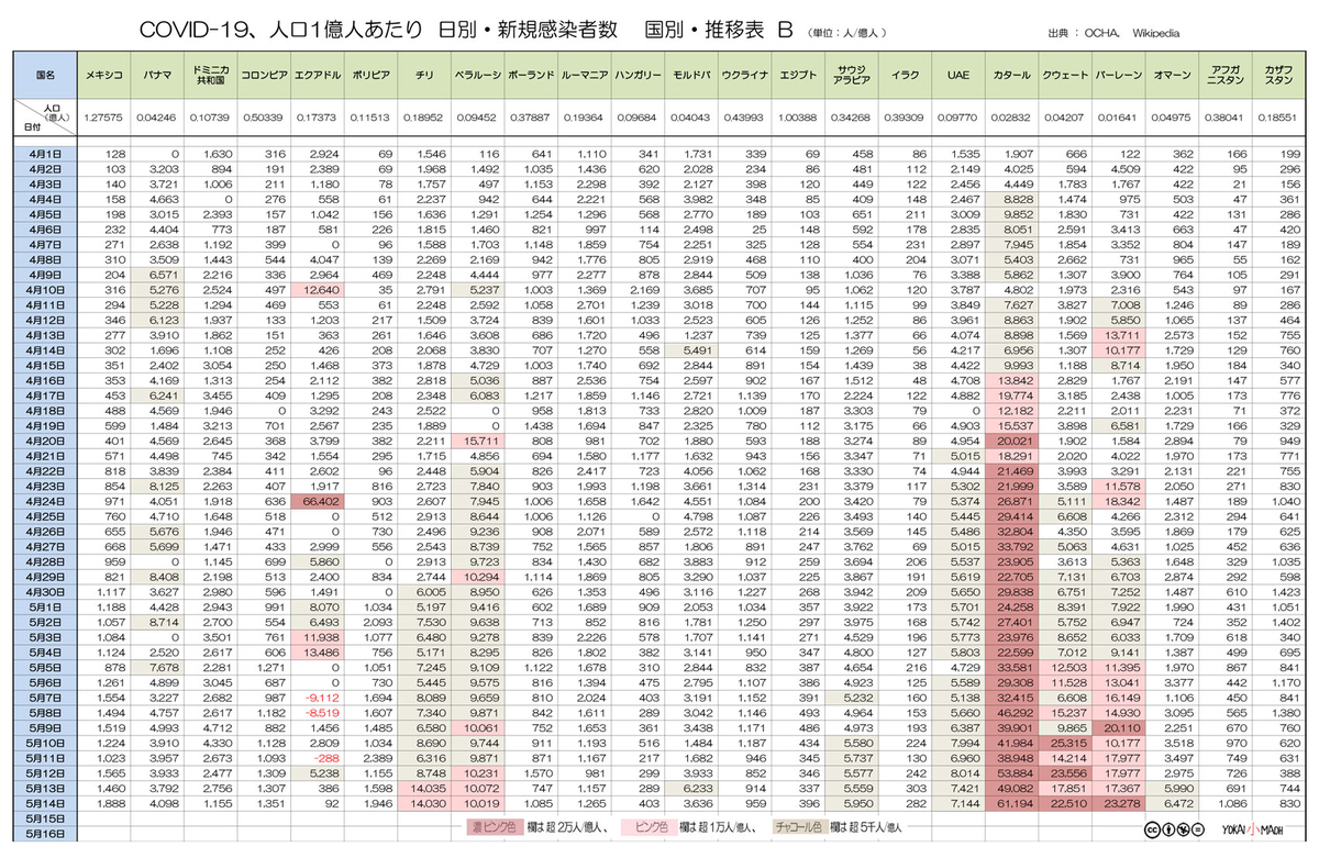 f:id:youkaidaimaou:20200517033141j:plain