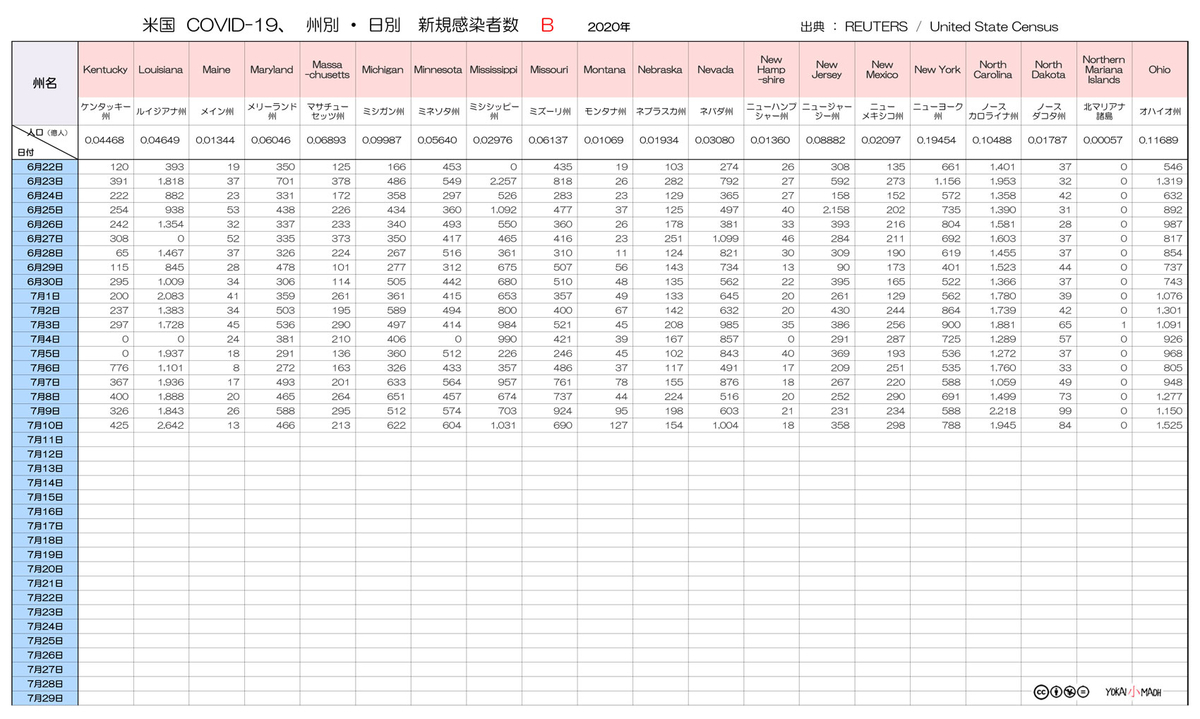 f:id:youkaidaimaou:20200711124501j:plain