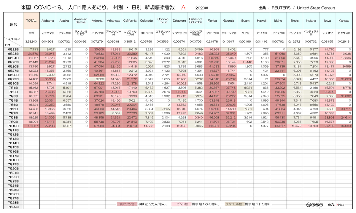f:id:youkaidaimaou:20200711124655j:plain