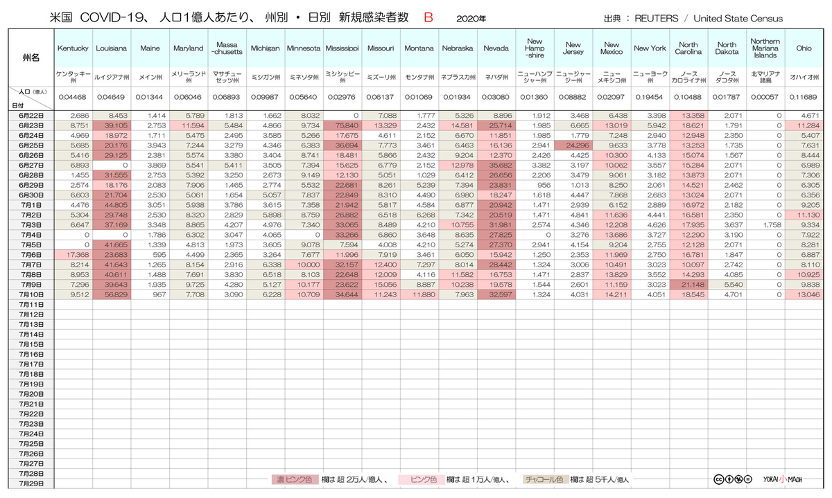 f:id:youkaidaimaou:20200711124705j:plain