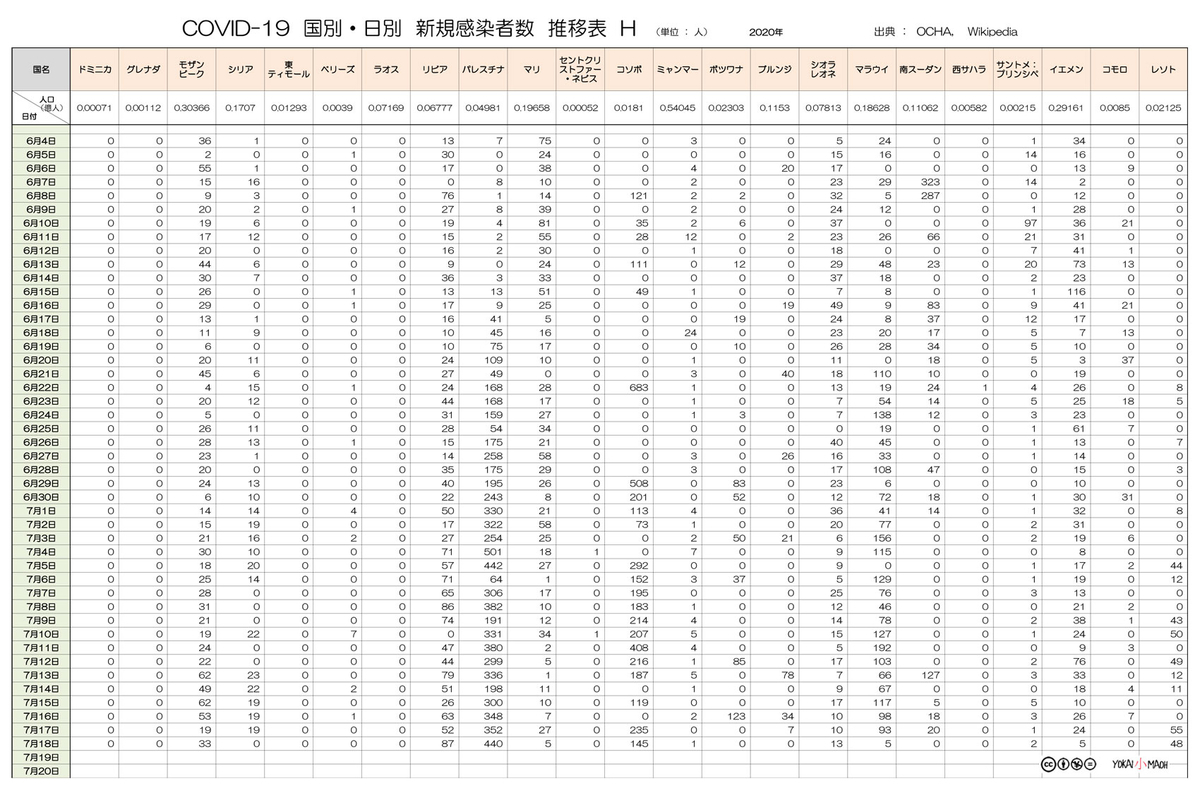 f:id:youkaidaimaou:20200720143425j:plain