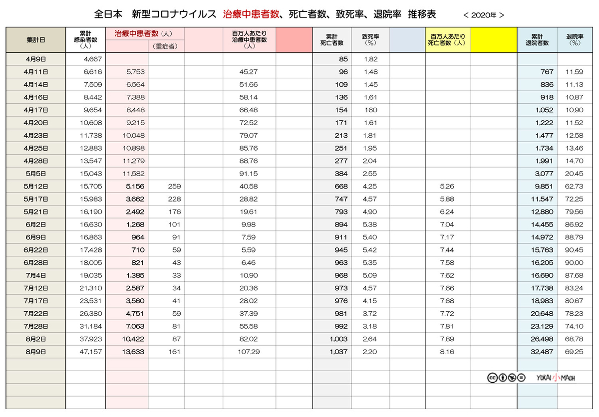 鼻鏡検査は鼻の検査です。 鼻鏡検査とは何ですか?