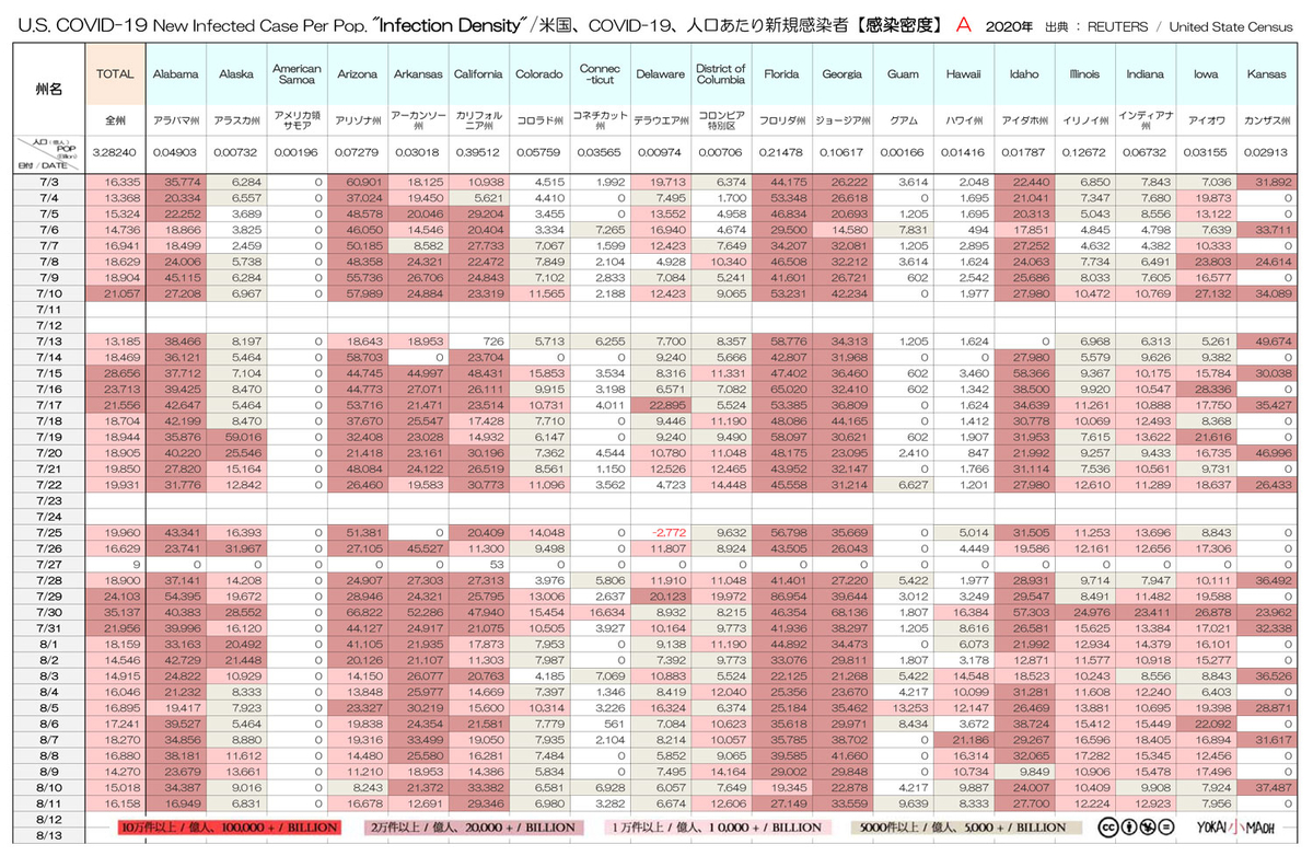 f:id:youkaidaimaou:20200812163730j:plain f:id:youkaidaimaou:20200812163730j:plain