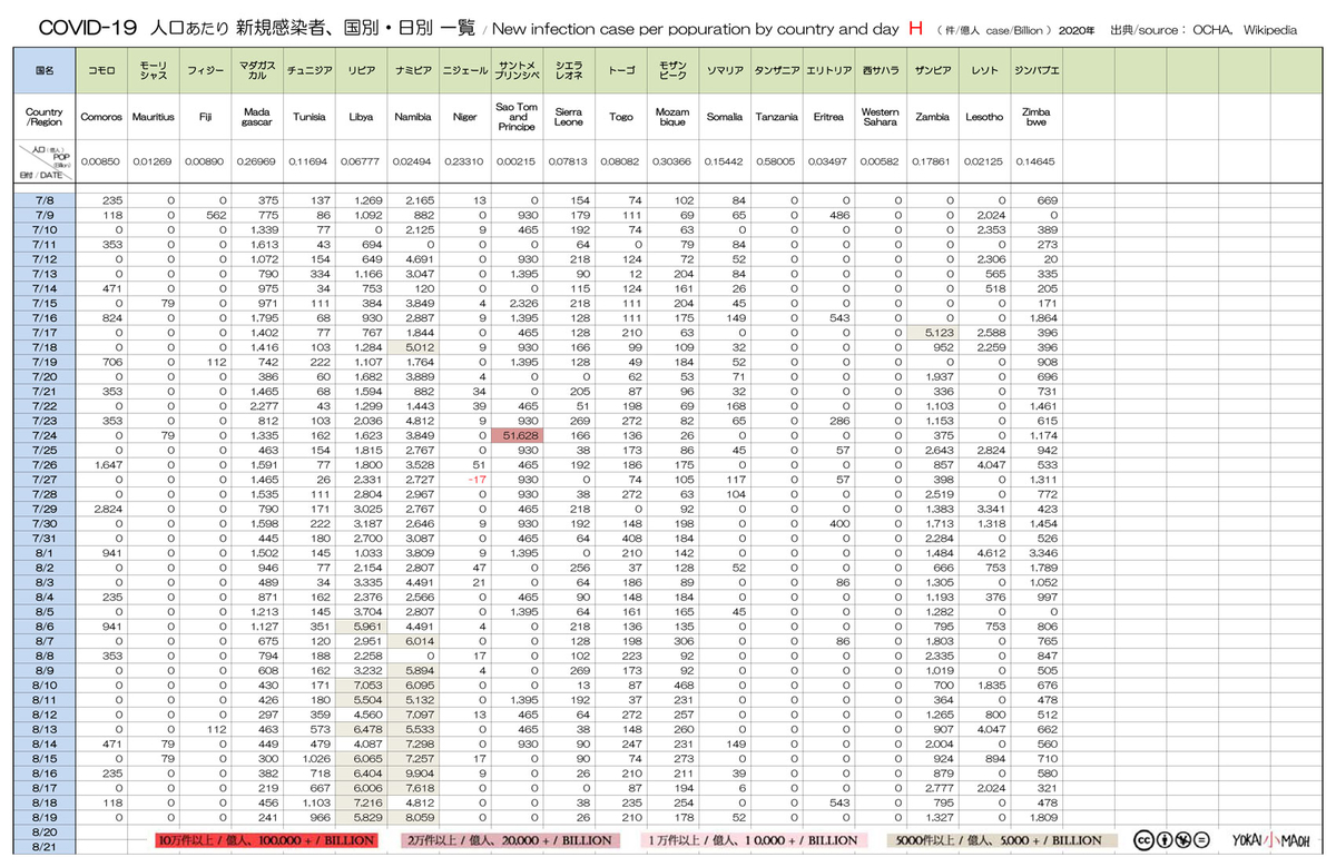 ジョンソン氏の新型コロナウイルスワクチンは免疫反応を引き起こす