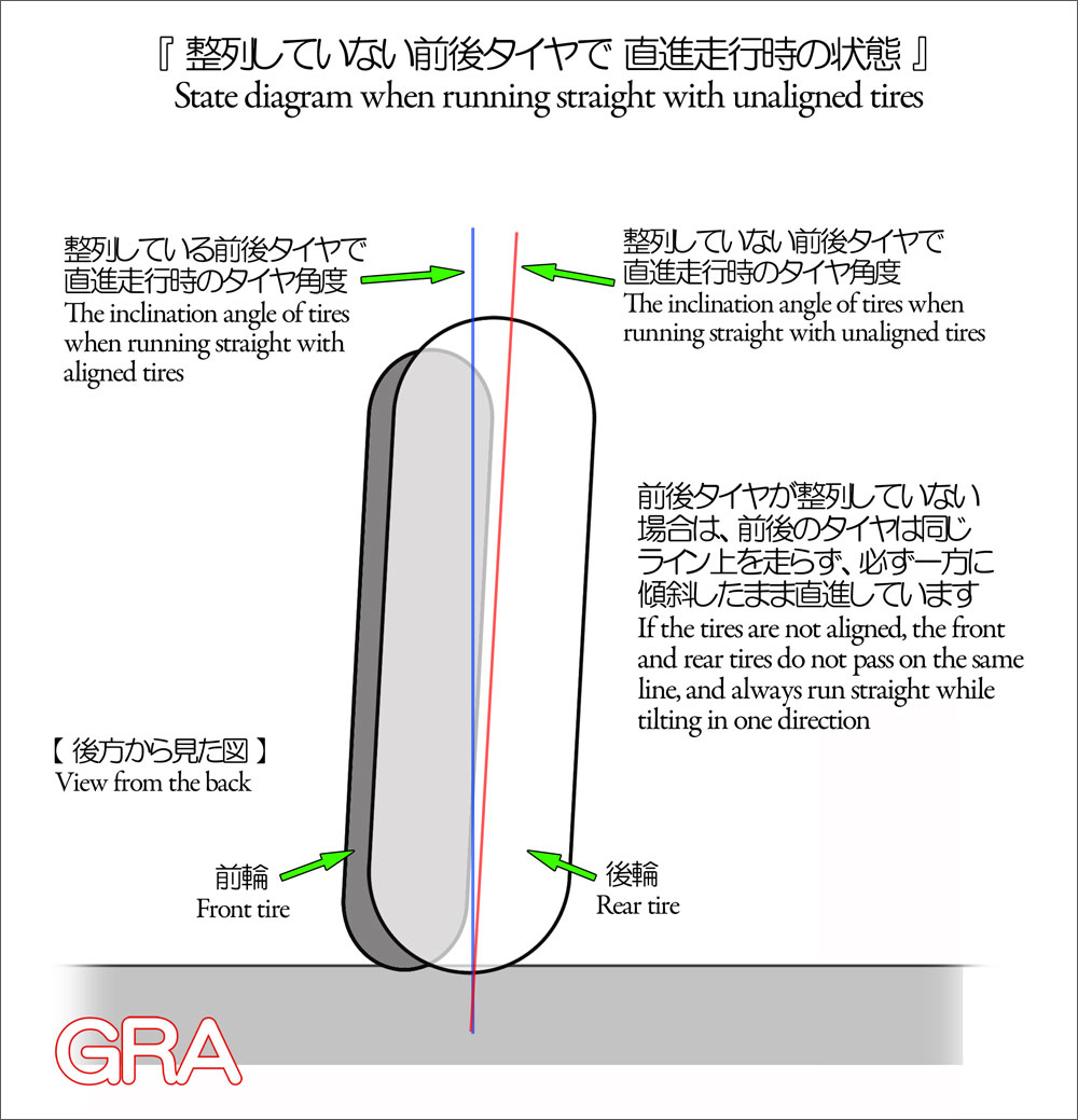 f:id:youkaidaimaou:20201008172921j:plain f:id:youkaidaimaou:20201008172921j:plain