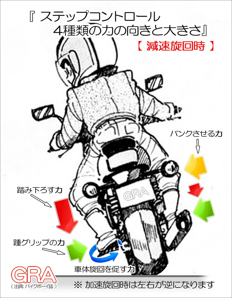 f:id:youkaidaimaou:20201105232232j:plain