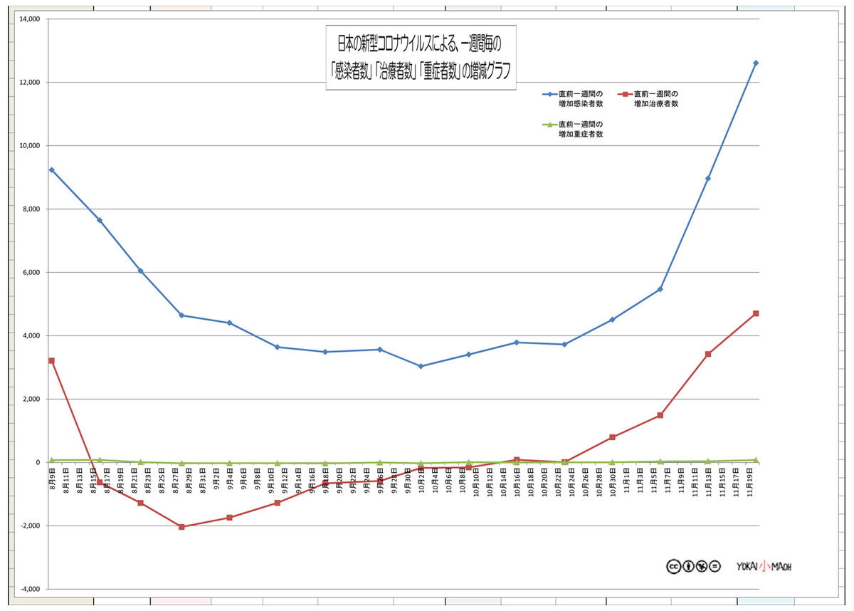 f:id:youkaidaimaou:20201121222119j:plain