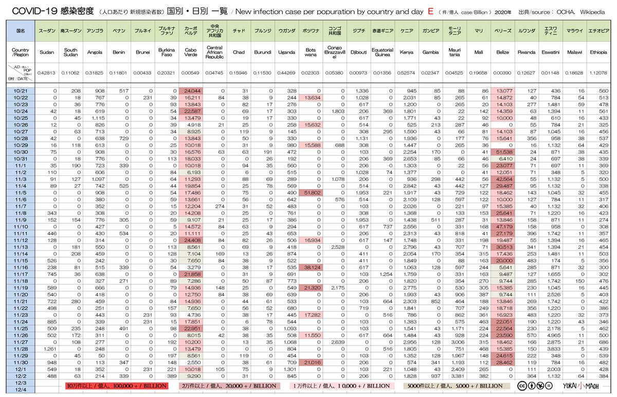f:id:youkaidaimaou:20201203184429j:plain