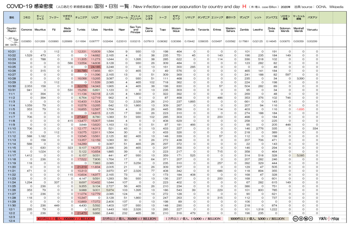 f:id:youkaidaimaou:20201203184501j:plain