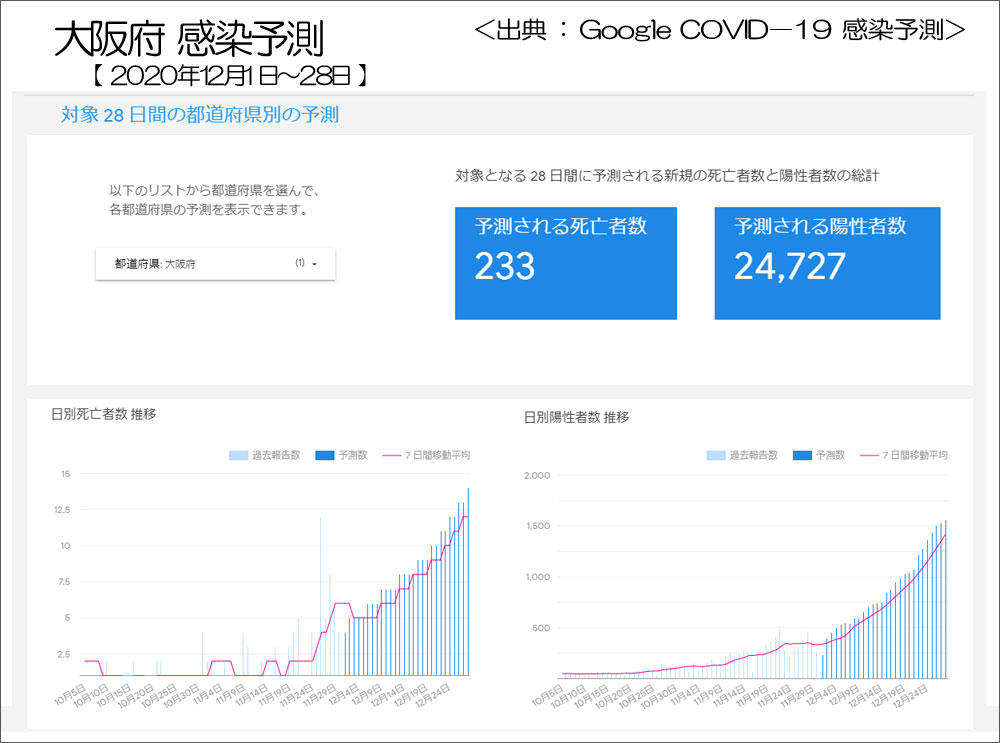 f:id:youkaidaimaou:20201204005217j:plain