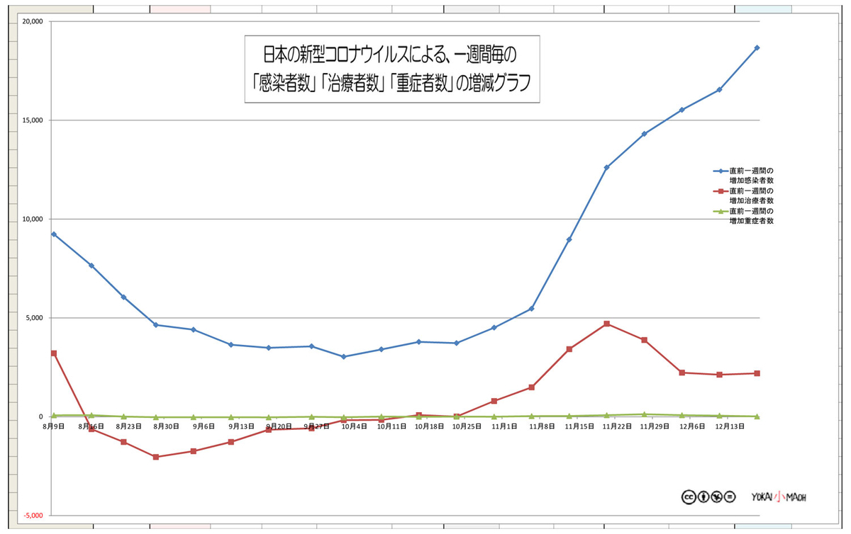 f:id:youkaidaimaou:20201219215739j:plain