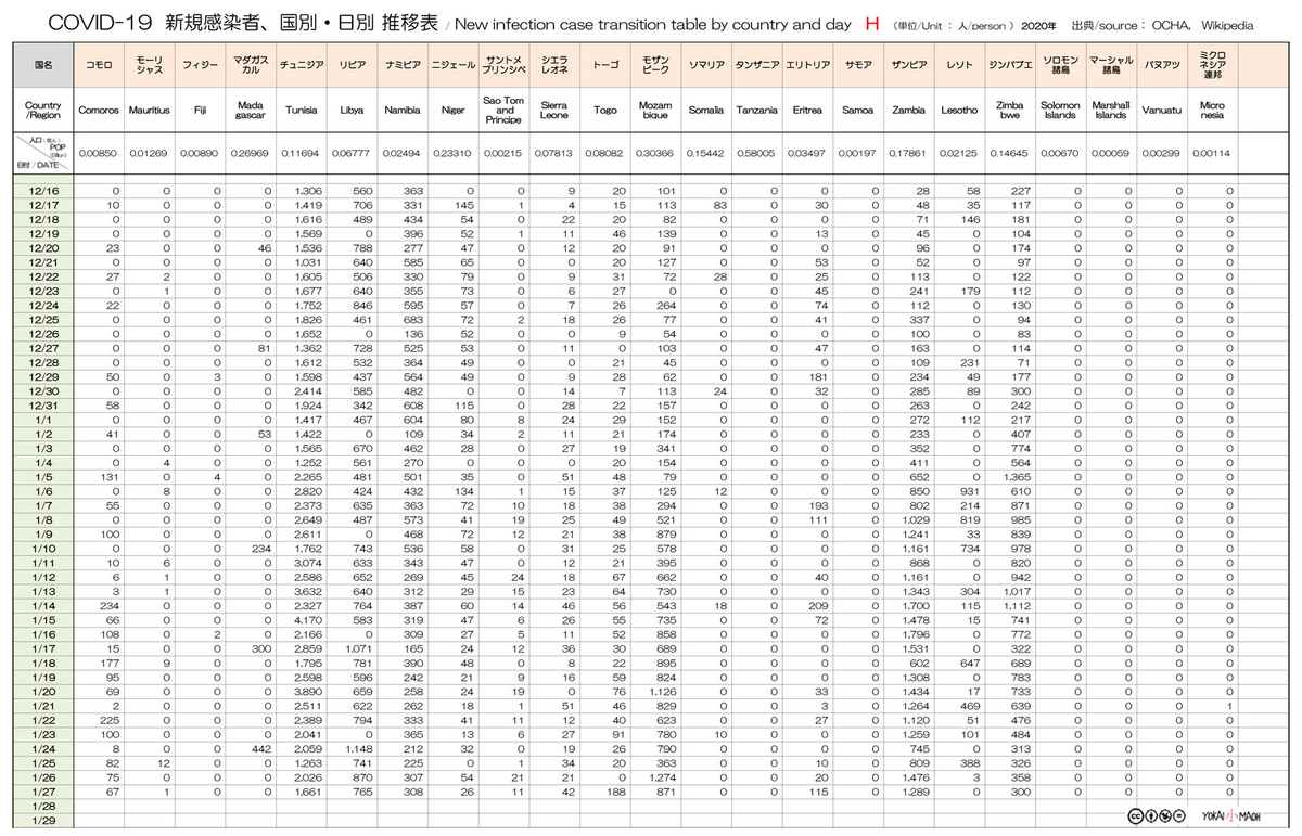 f:id:youkaidaimaou:20210130165325j:plain