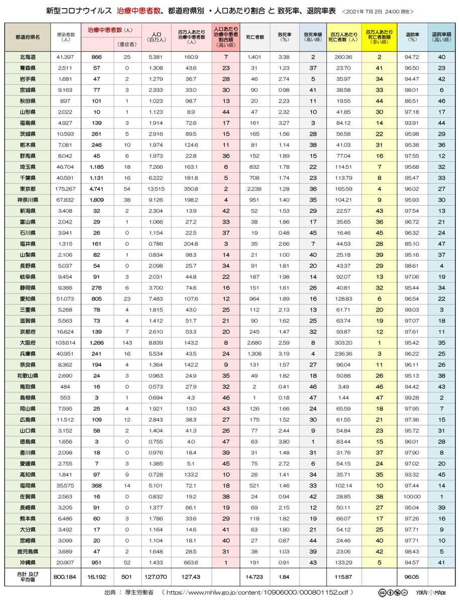 f:id:youkaidaimaou:20210703232822j:plain