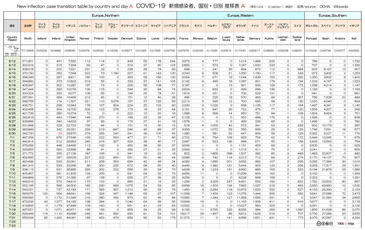 f:id:youkaidaimaou:20210722194232j:plain