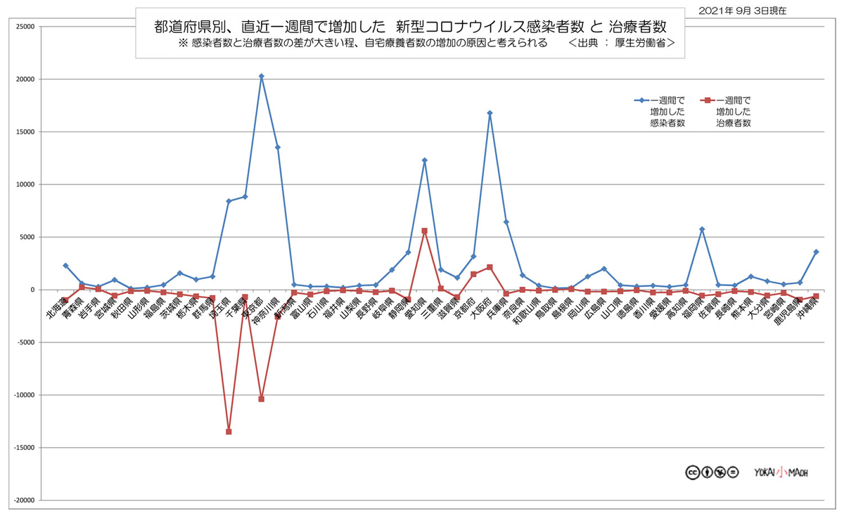 f:id:youkaidaimaou:20210905004810j:plain