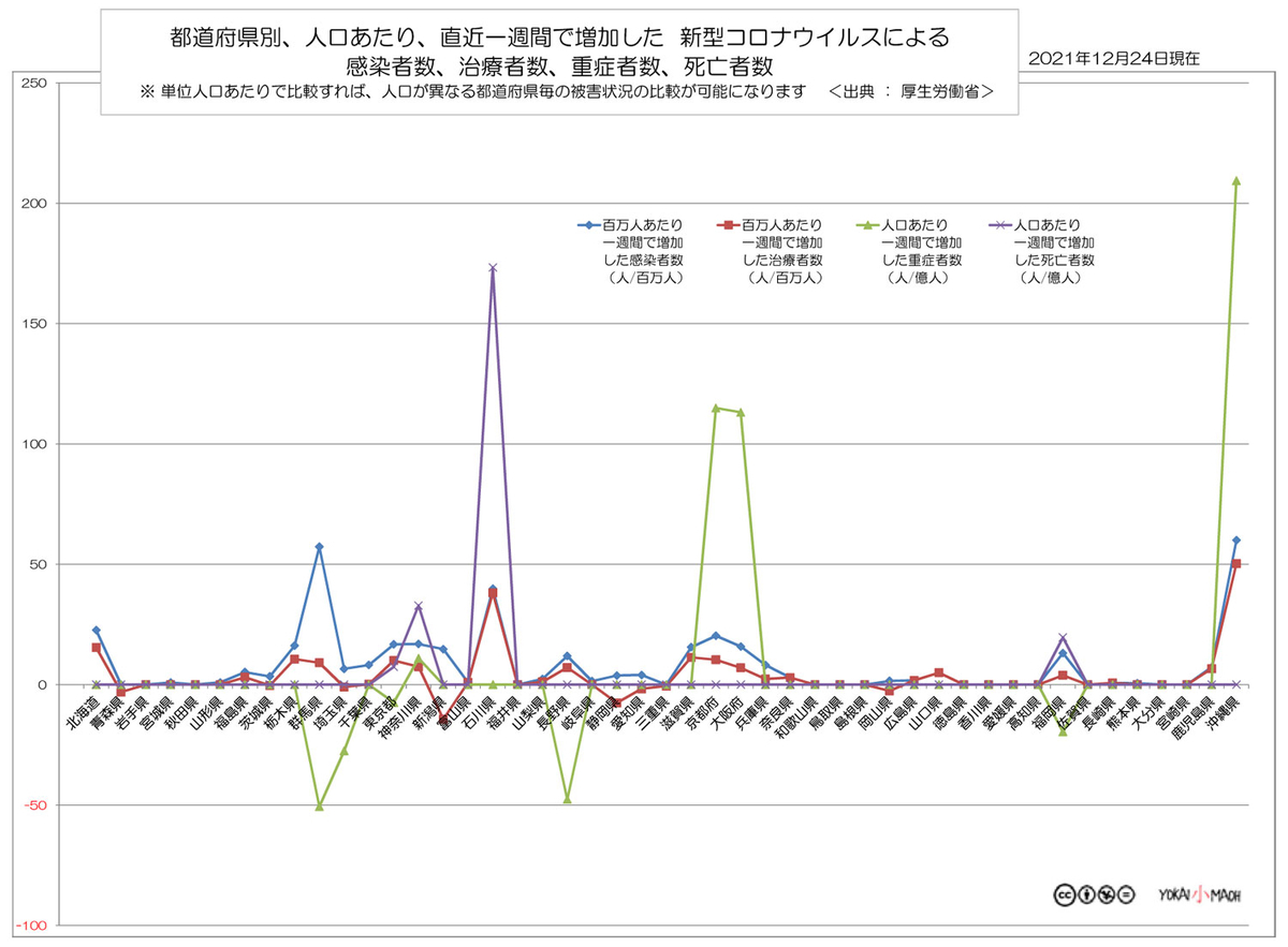 f:id:youkaidaimaou:20211226221025j:plain