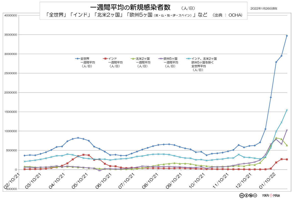 f:id:youkaidaimaou:20220127214621j:plain