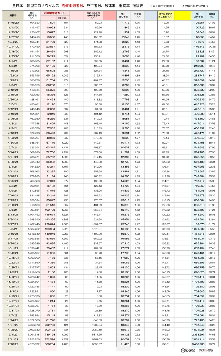 f:id:youkaidaimaou:20220219214409j:plain