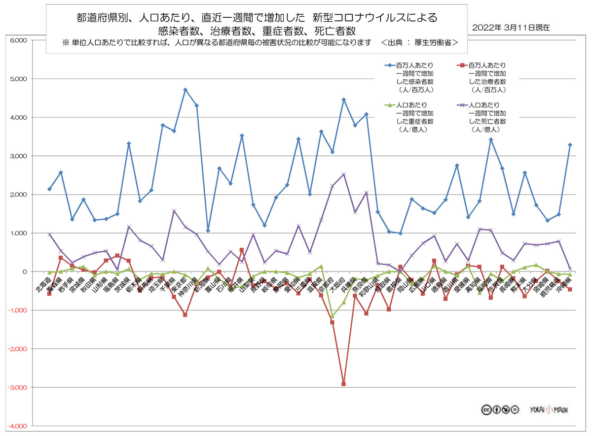 f:id:youkaidaimaou:20220312211457j:plain