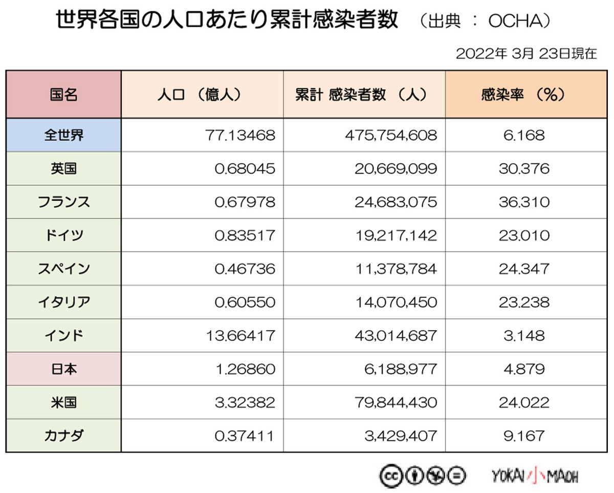 f:id:youkaidaimaou:20220324230206j:plain