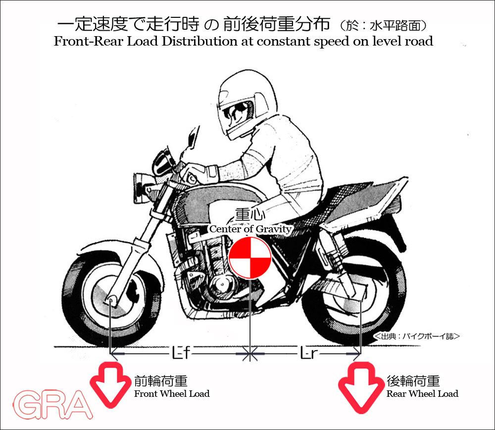 Zチェッカー