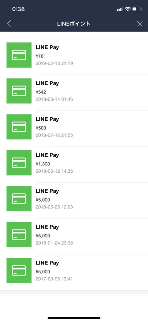 LINEポイントの交換履歴