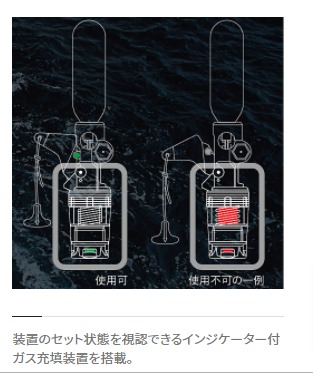 DAIWA】超コンパクトなライフジャケット（DF-2220）を購入