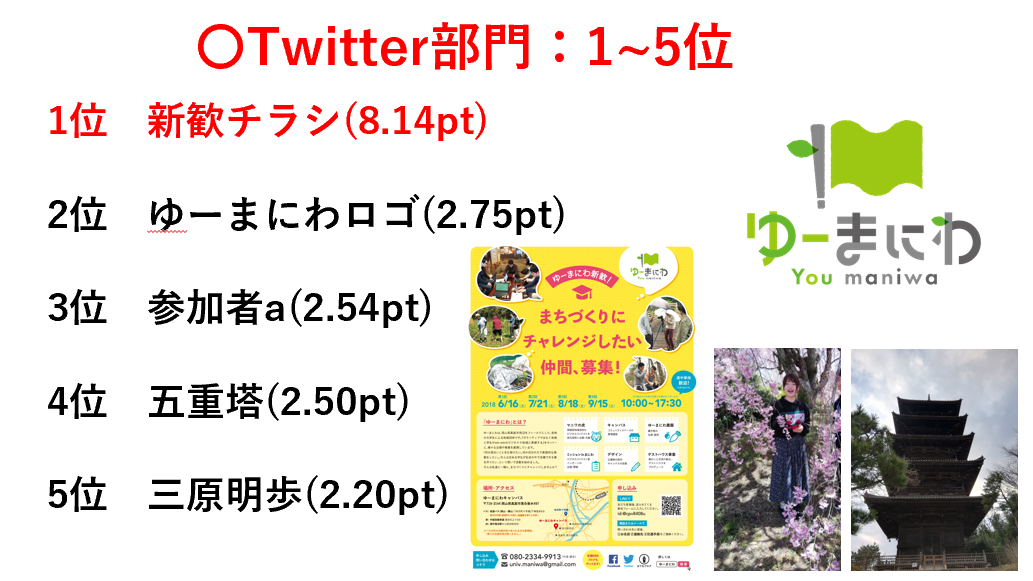 f:id:youmaniwa:20190510131622p:plain f:id:youmaniwa:20190510131622p:plain