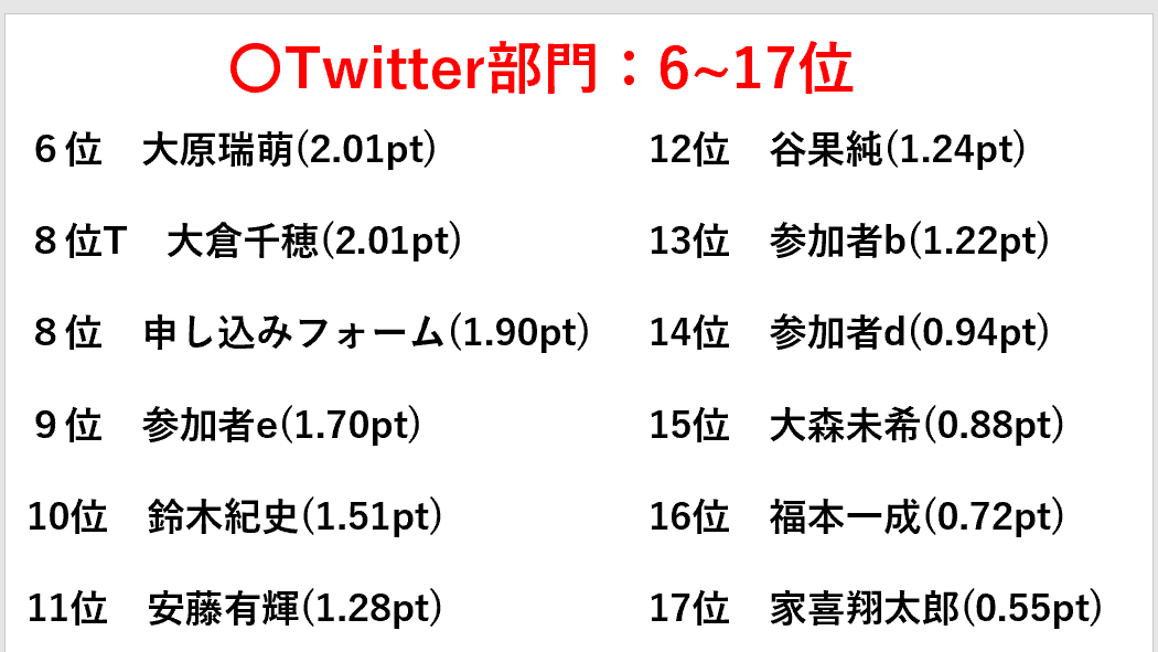 f:id:youmaniwa:20190510132658p:plain f:id:youmaniwa:20190510132658p:plain
