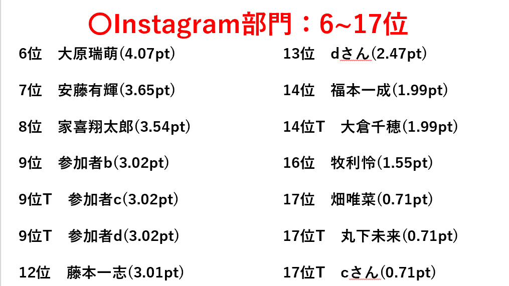 f:id:youmaniwa:20190510134753p:plain f:id:youmaniwa:20190510134753p:plain