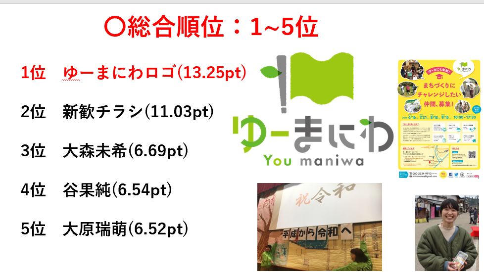 f:id:youmaniwa:20190510143200p:plain f:id:youmaniwa:20190510143200p:plain