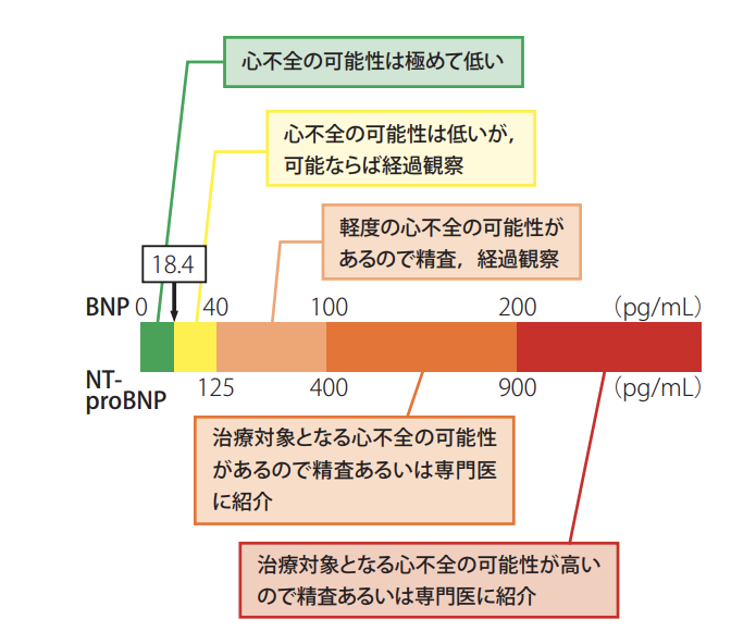 f:id:young-ericu:20180331161758p:plain