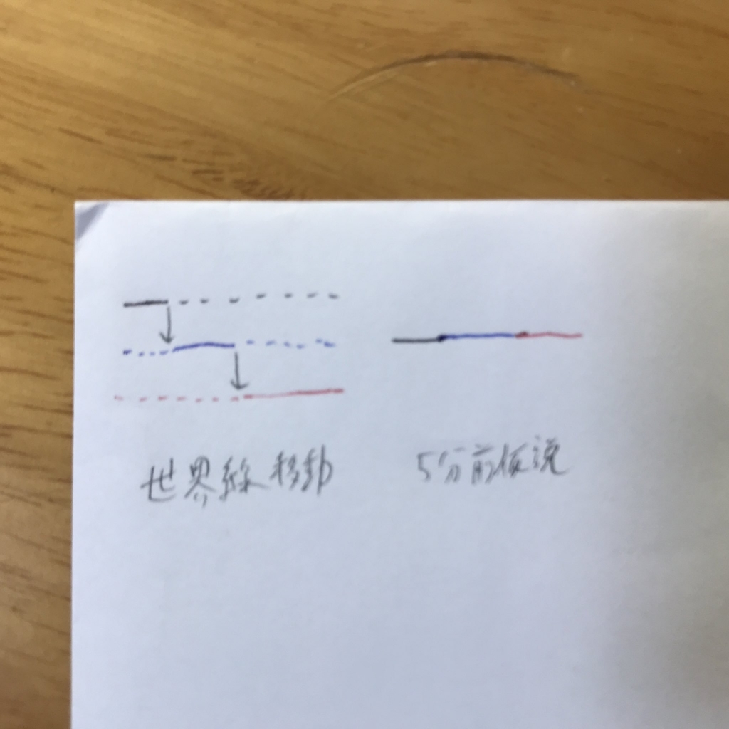 f:id:youngman86:20181008171507j:plain f:id:youngman86:20181008171507j:plain