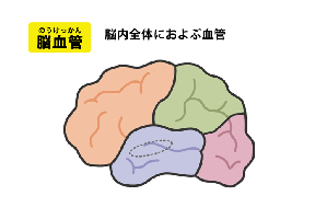 f:id:younosuke1250:20190211225109p:plain f:id:younosuke1250:20190211225109p:plain