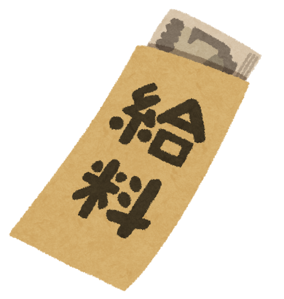 f:id:youske33333333:20190723153055p:image f:id:youske33333333:20190723153055p:image