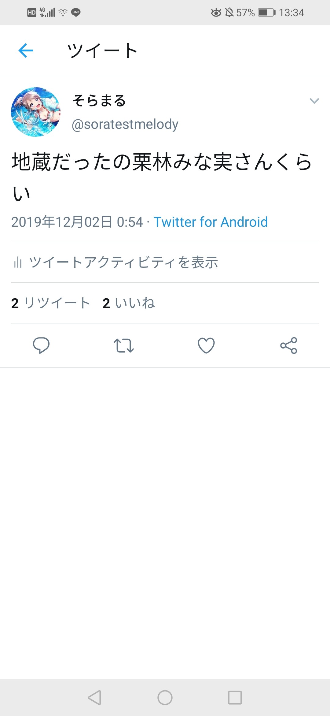 栗林みな実さんのツイートの件について そらまる S Melody