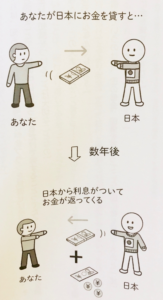 f:id:yout96:20180731132349j:plain