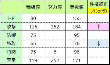f:id:youtalus:20201106191319p:plain