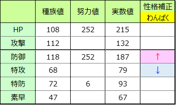 f:id:youtalus:20201106193905p:plain