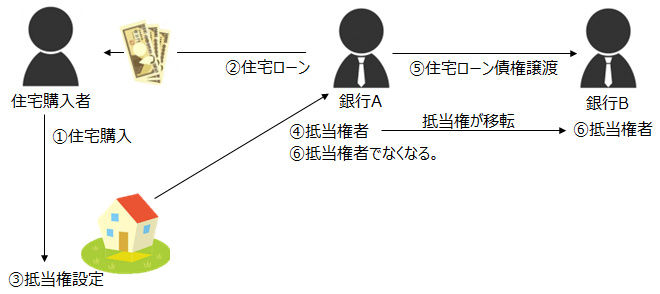 f:id:youtanman3362:20190601080923p:plain f:id:youtanman3362:20190601080923p:plain