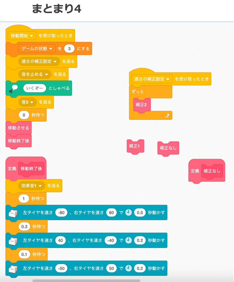 f:id:youtoy:20210510232229p:plain