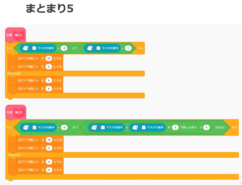 f:id:youtoy:20210510232240p:plain