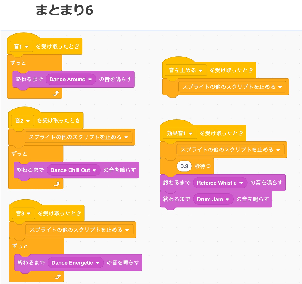 f:id:youtoy:20210510232626p:plain