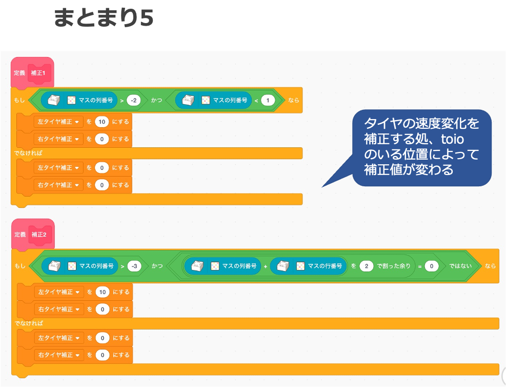 f:id:youtoy:20210510234802p:plain