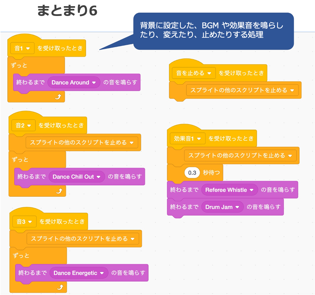 f:id:youtoy:20210510234815p:plain