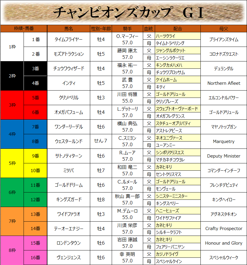 f:id:youzoukun:20191128201733p:plain f:id:youzoukun:20191128201733p:plain