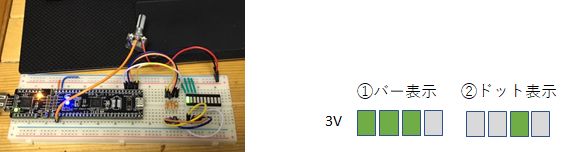 f:id:yoyoda:20171222224223j:plain f:id:yoyoda:20171222224223j:plain