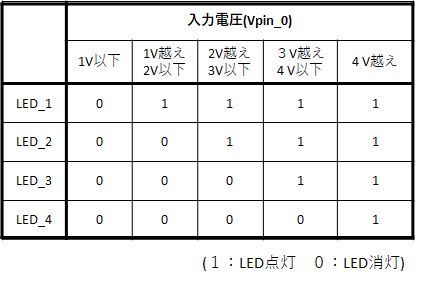 f:id:yoyoda:20171222235224j:plain f:id:yoyoda:20171222235224j:plain